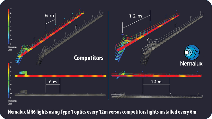 nemalux-walkway-luminaire-spacing-diagram-2025-1920PNGb
