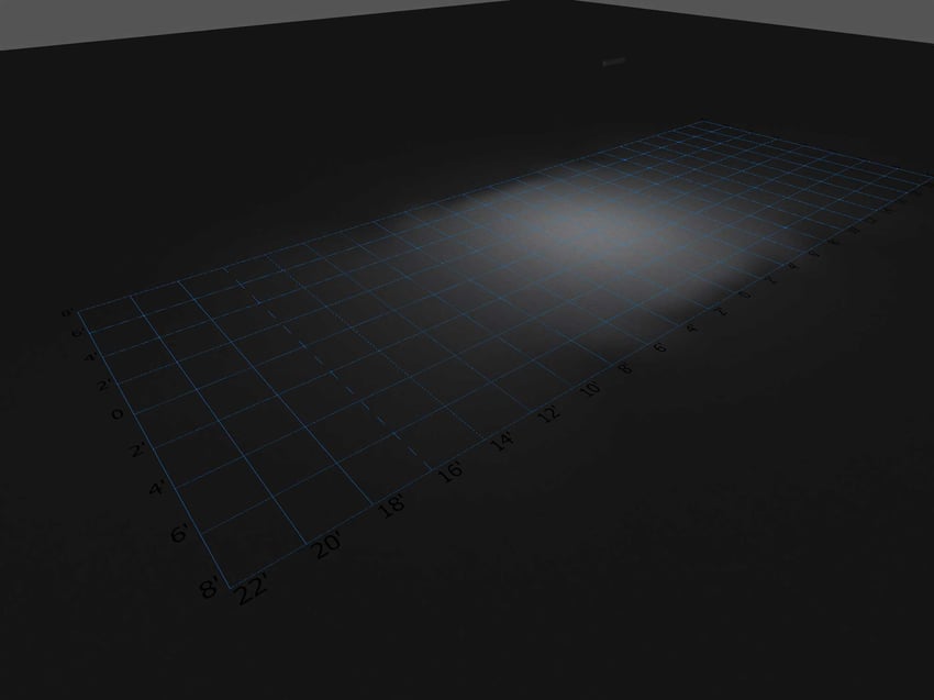 lucent for gs