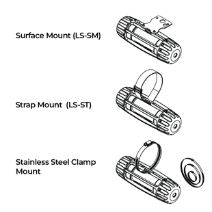 Nemalux LS Product Dimensions