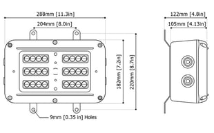 Nemalux RB Product Dimensions