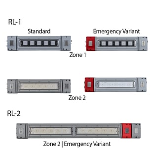 Nemalux RL Product Dimensions