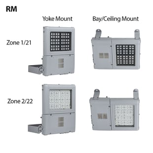 Nemalux RM Product Dimensions