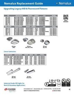 Nemalux-Replacement-Guide-2025-thumbnail