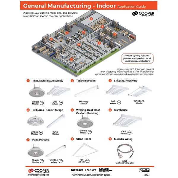 GEN-MANU-INDOOR-Application-Guide-Cooper-Lighting-2026-A4-thumbnail-600