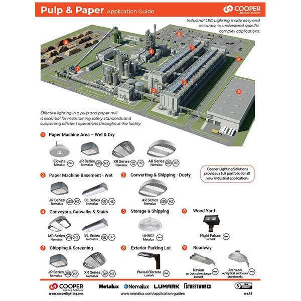 PULP-and-PAPER-Application-Guide-Cooper-Lighting-2026-A4-thumbnail-600