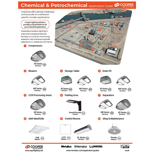 Petrochemical-Application-Guide-Cooper-Lighting-2026-A4-thumbnail-600