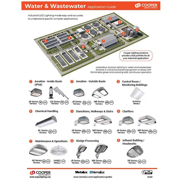 WASTE-and-WASTEWATER-Application-Guide-Cooper-Lighting-2026-A4-thumbnail-600